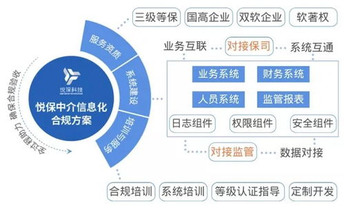 悅?？萍?021關(guān)鍵詞盤點(diǎn) 走在AI賦能數(shù)智生活的路上，數(shù)字技術(shù)服務(wù)構(gòu)筑新生態(tài)